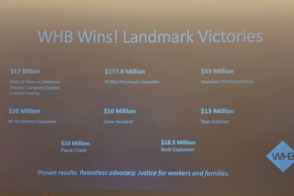 Wins from Williams Hart and Boundas LLC