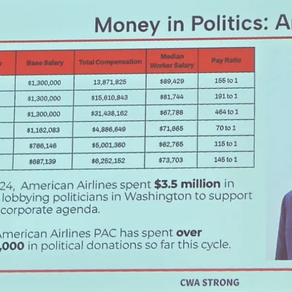 Image showing how corporations put their money in politics