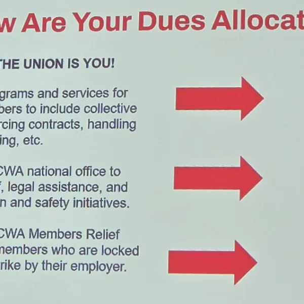 How your dues are allocated nationally