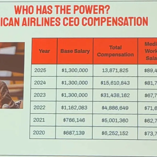 AA CEO compensation